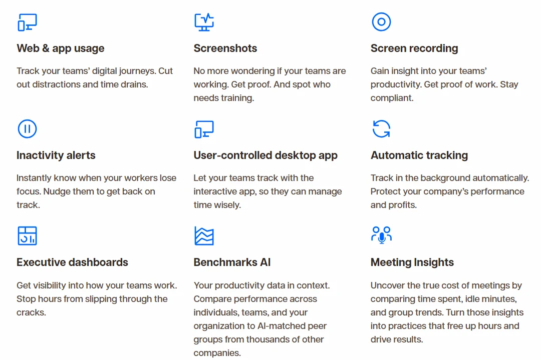 Time Doctor Features Overview